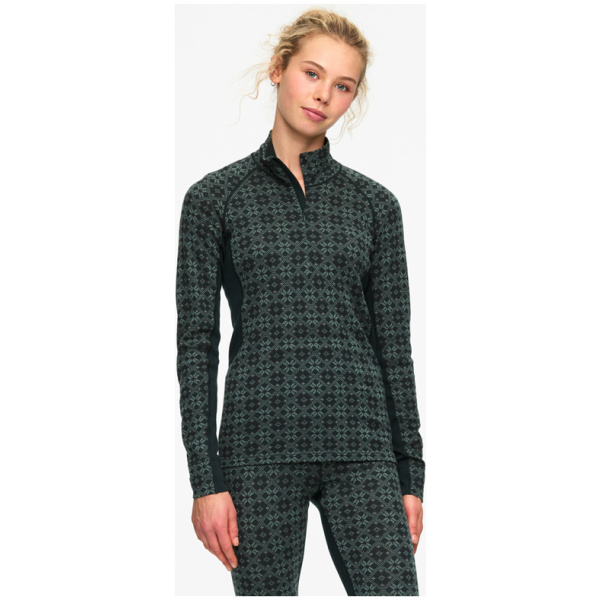 Ullarundirföt, bolur, Kari Traa,Rose Li#